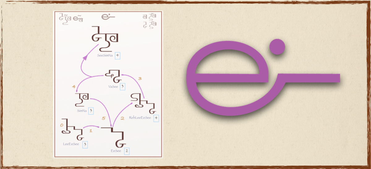 Rehnadee Shum is the dialect of the Shum Language that Shum Sanctuary uses.